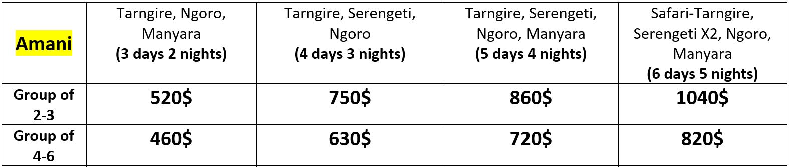 מחירים אמאני