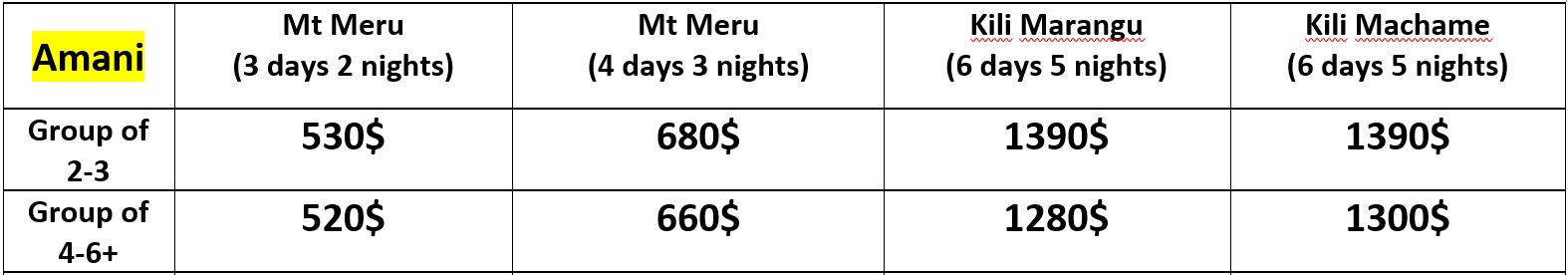 מחירים אמאני