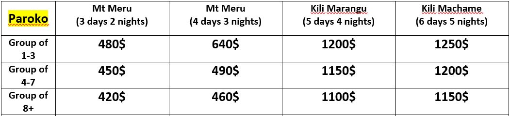 מחירים שבאני