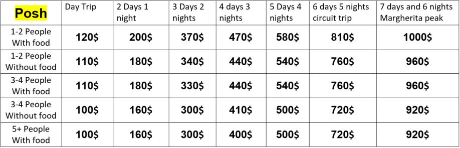 מחירים שבאני