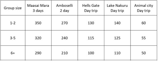 מחירים שבאני