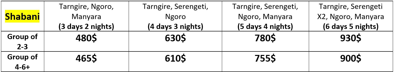 מחירים שבאני